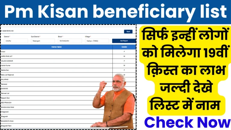 pm kisan beneficiary list