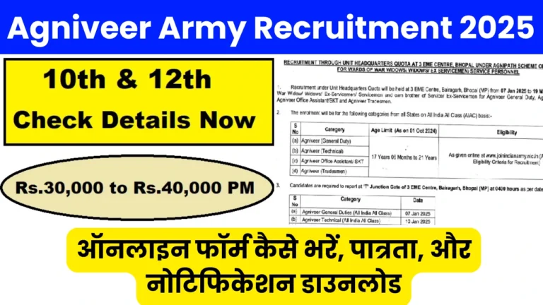 Agniveer Army Bharti 2025