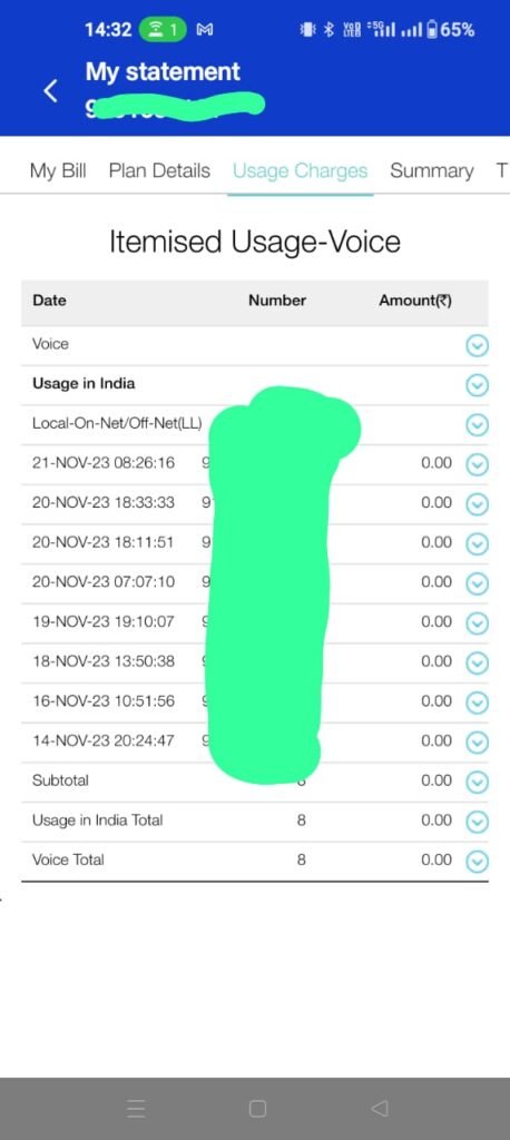 Call Details Yojana Help