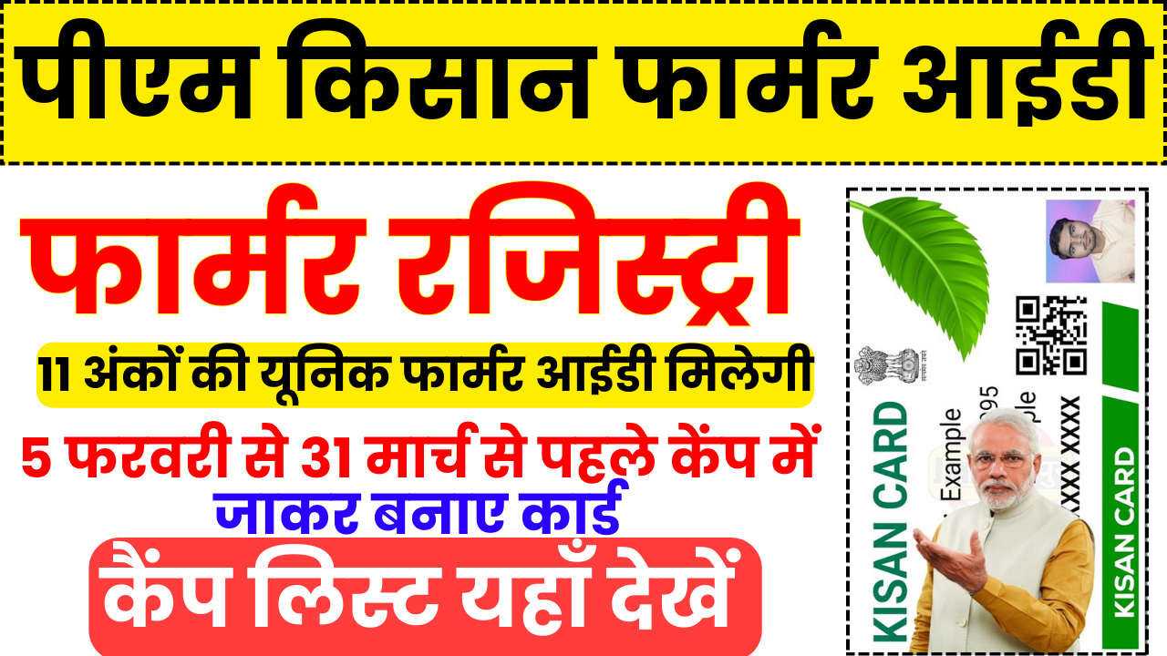 Rajasthan Farmer ID Registration Camp List