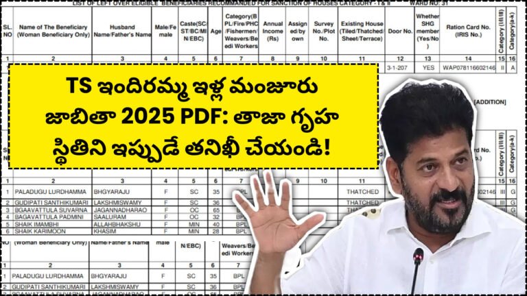 TS Indiramma House Sanction List 2025