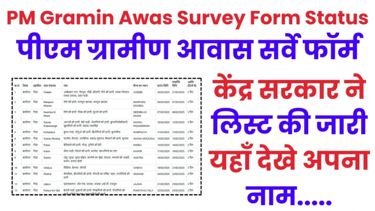 PM Gramin Awas Survey Form Status