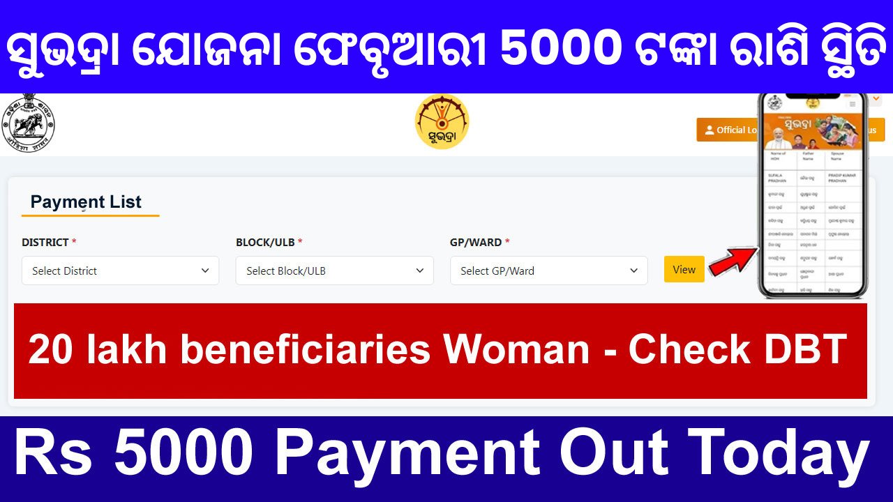 Subhadra Yojana February Rs 5000 Amount Status