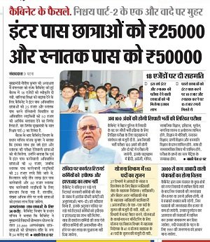 E-Kalyan 12th Pass Scholarship