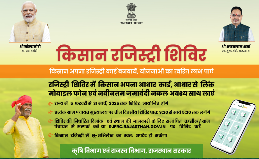 Rajasthan Farmer ID Registration Camp List